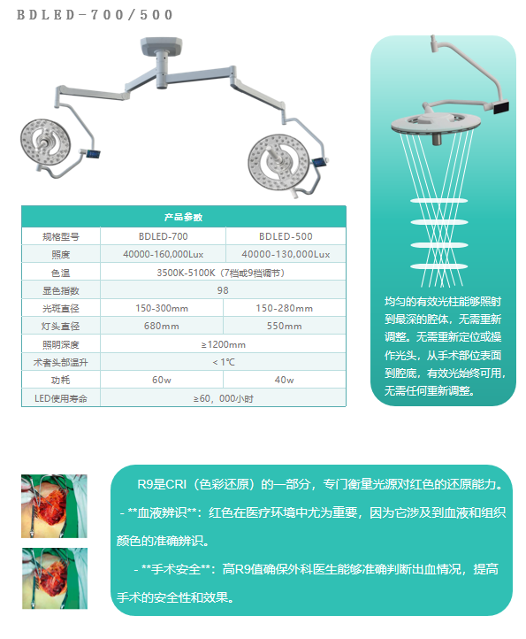 产品推荐【LED700/500】幻影手术无影灯 